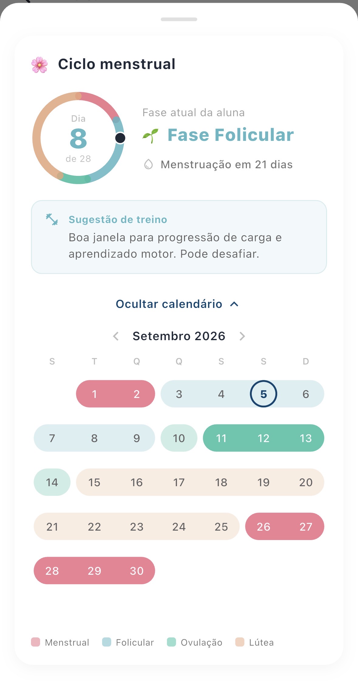 Ciclo menstrual da aluna