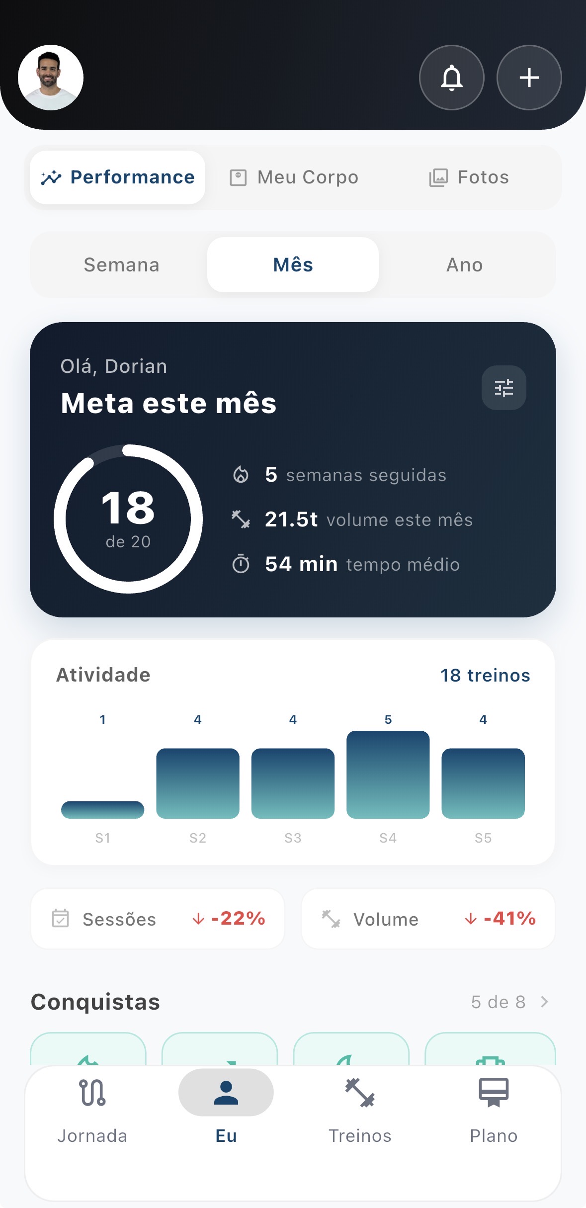 Evolução do aluno